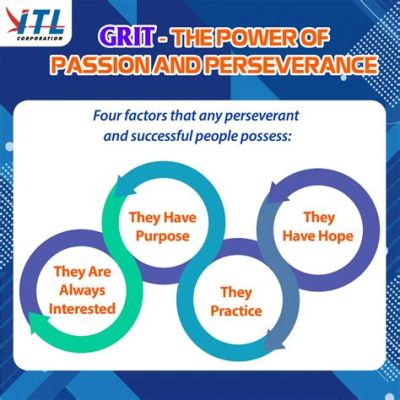  Grit: The Power of Passion and Perseverance – A Masterpiece That Unearths the Diamond Within You!